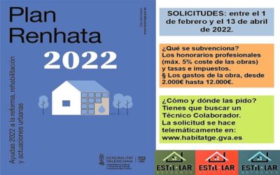 PLAN RENHATA 2022. NUEVAS AYUDAS PARA REHABILITACIÓN DE VIVIENDAS